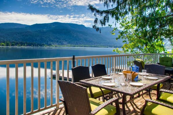 Aussie Summer, Boek Vakantiehuis Christina Lake Brits Columbia